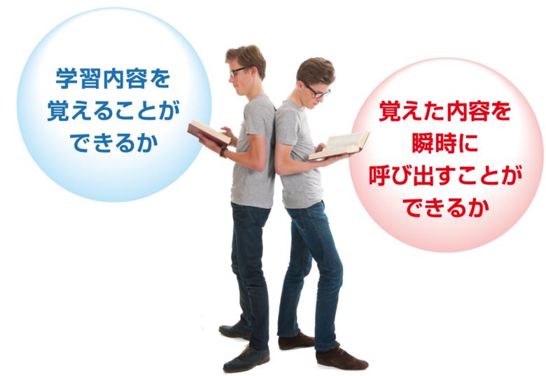 1位：Youcanspeak